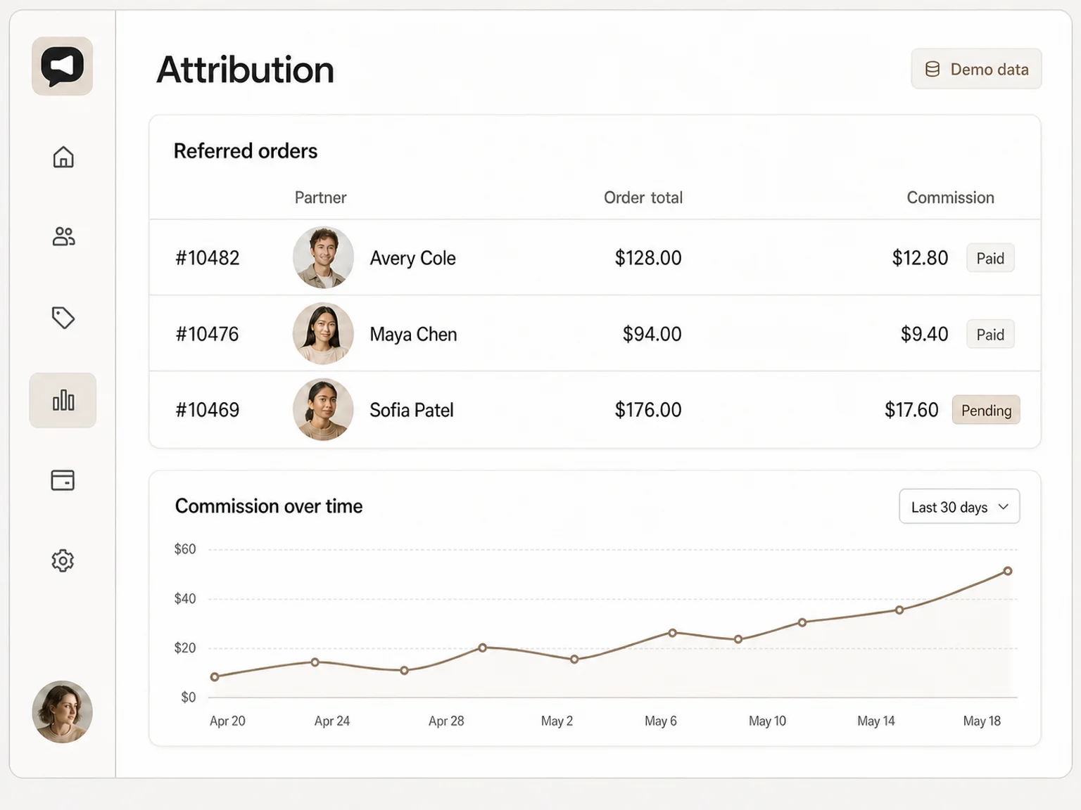 Conceptual affiliate attribution interface using demo data